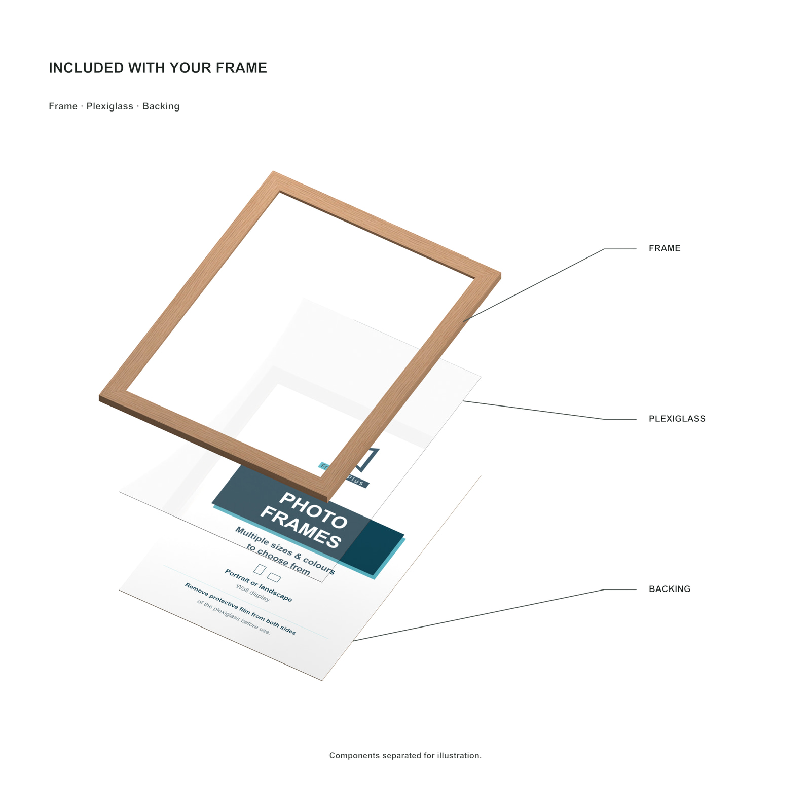 Illustration of the frame components